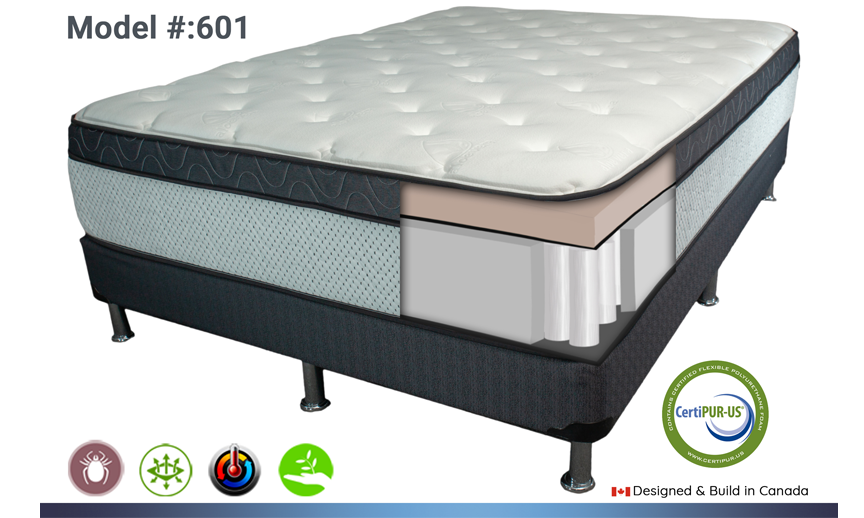 Yorkville Mattress