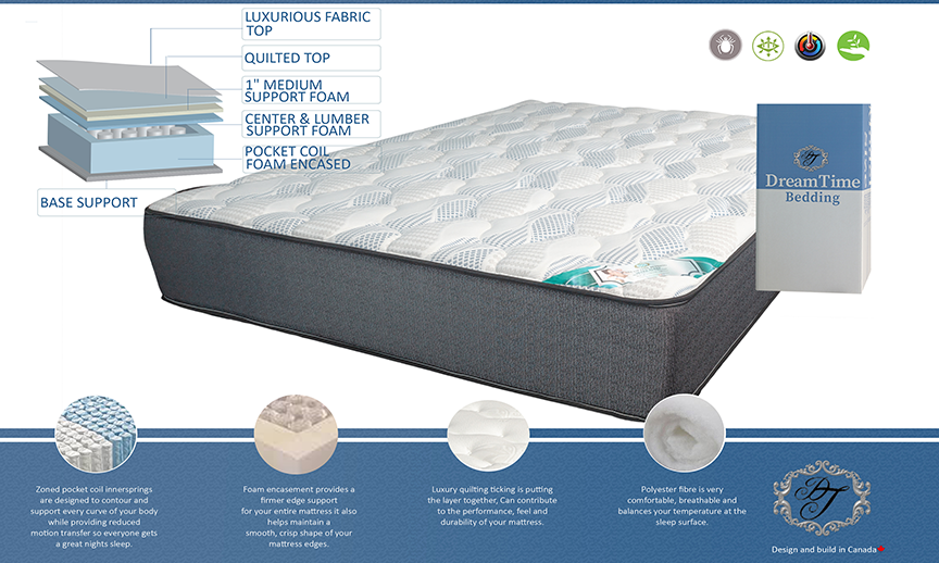 Ultra Sleep Mattress